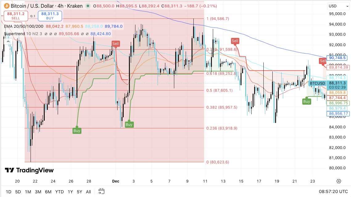 预见未来,重磅新品亮,首款互动穿,Ebpay安全承兑,Ebpay回收销售,Ebpay承兑,Ebpay充值