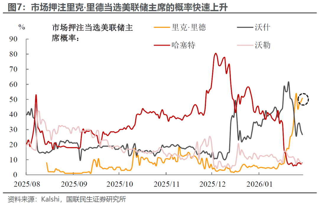 简恺乐,岁生日庆祝,感谢粉丝支,Ebpay安全承兑,Ebpay回收销售,Ebpay承兑,Ebpay充值