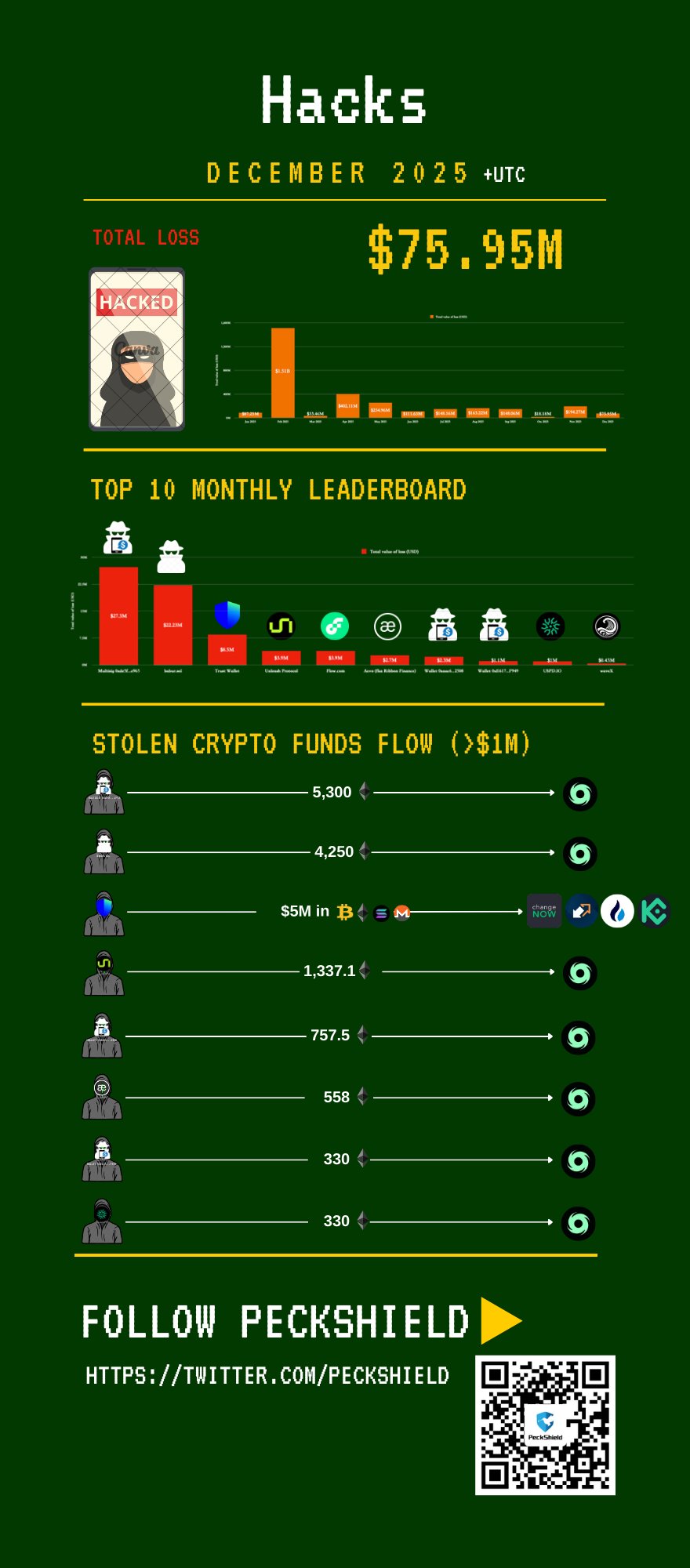 惊喜上新,币价瞬间攀,升突破,Ebpay安全承兑,Ebpay回收销售,Ebpay承兑,Ebpay充值