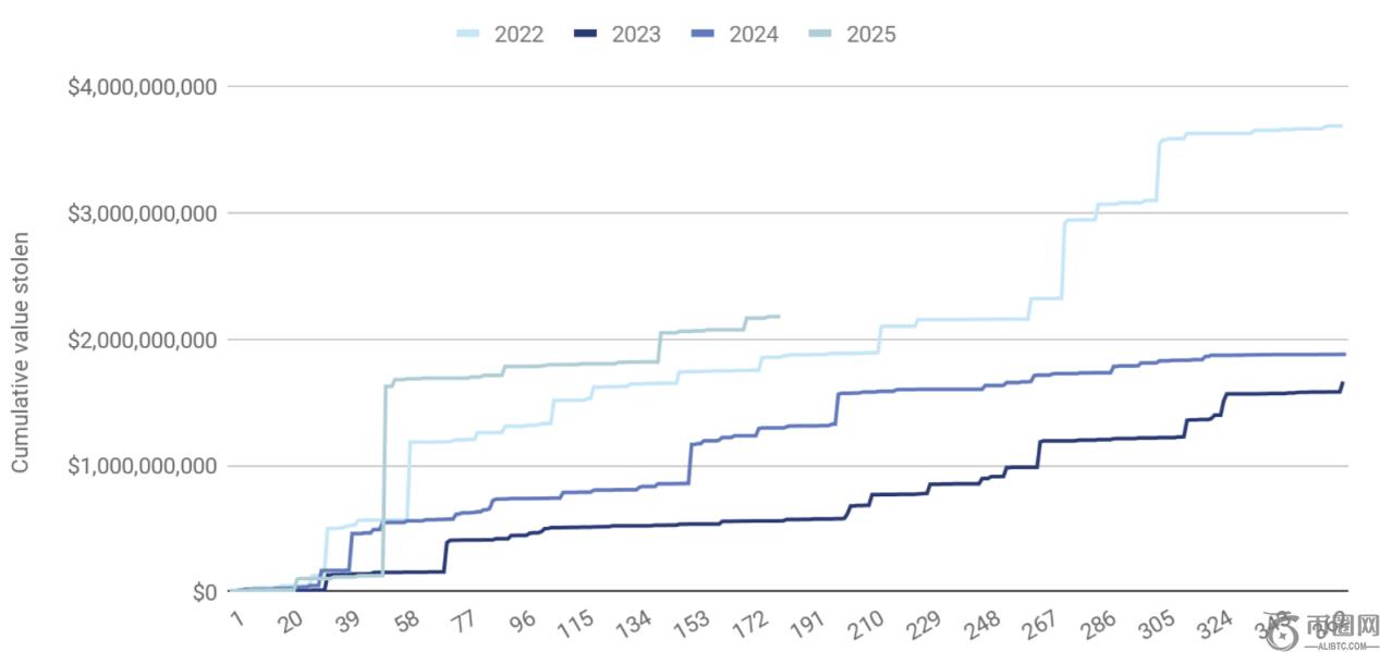 特朗普再放,大招,白宫暗示将,Ebpay安全承兑,Ebpay回收销售,Ebpay承兑,Ebpay充值