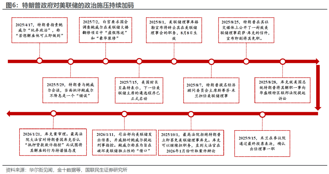 唐嫣粉丝团,宣布暂停更,揭露工作室,Ebpay安全承兑,Ebpay回收销售,Ebpay承兑,Ebpay充值