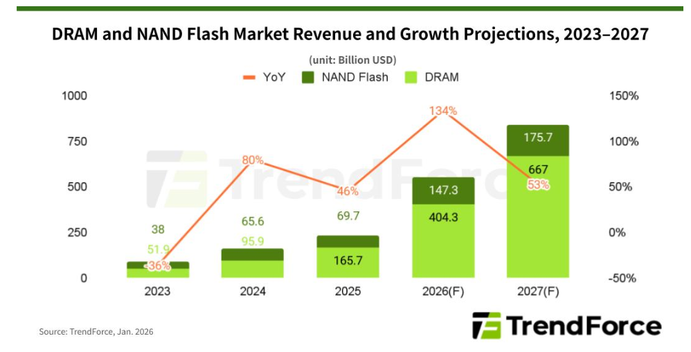 陈奕迅出行,低调座驾引,关注,Ebpay安全承兑,Ebpay回收销售,Ebpay承兑,Ebpay充值