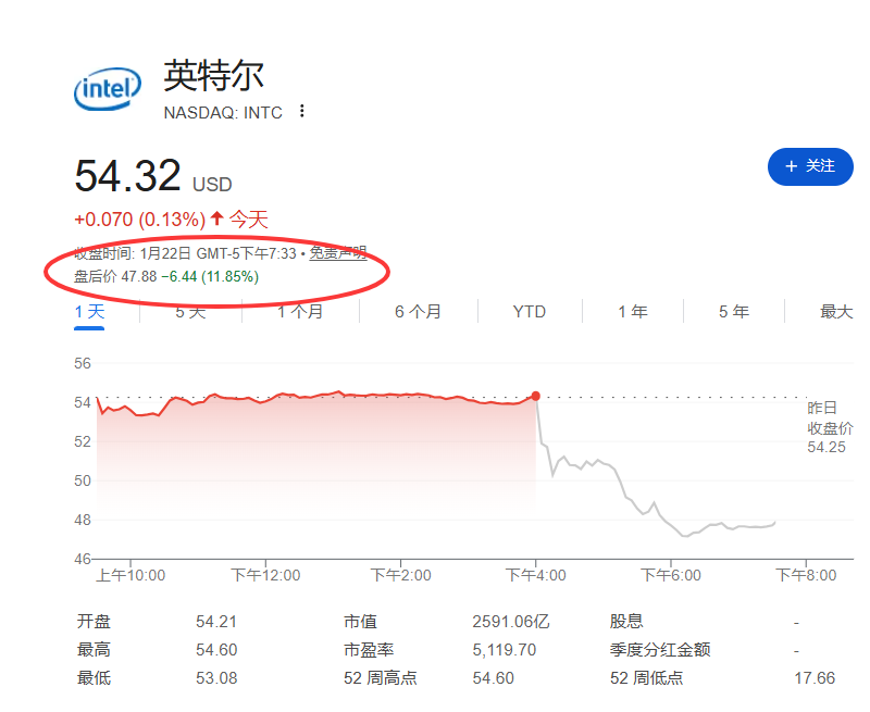 郭碧婷透露,向太与女儿,地位显赫,Ebpay安全承兑,Ebpay回收销售,Ebpay承兑,Ebpay充值