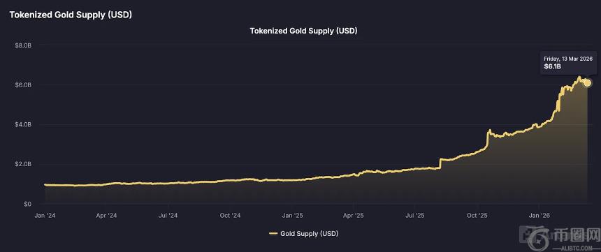 唐人街探案,揭秘,谁位居,Ebpay安全承兑,Ebpay回收销售,Ebpay承兑,Ebpay充值