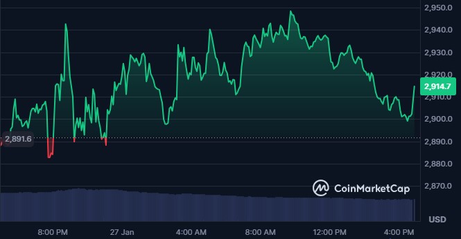 唐人街探案,揭秘,谁位居,Ebpay安全承兑,Ebpay回收销售,Ebpay承兑,Ebpay充值