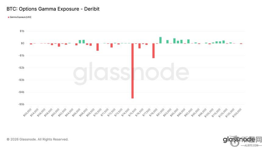以太坊上的,稳定币巨头,收益激增,Ebpay安全承兑,Ebpay回收销售,Ebpay承兑,Ebpay充值