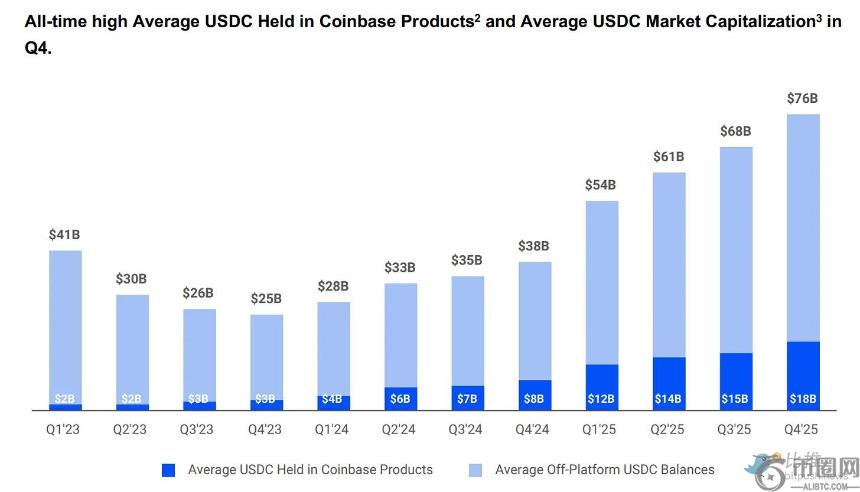 展望,收益型稳定,币引领风潮,Ebpay安全承兑,Ebpay回收销售,Ebpay承兑,Ebpay充值