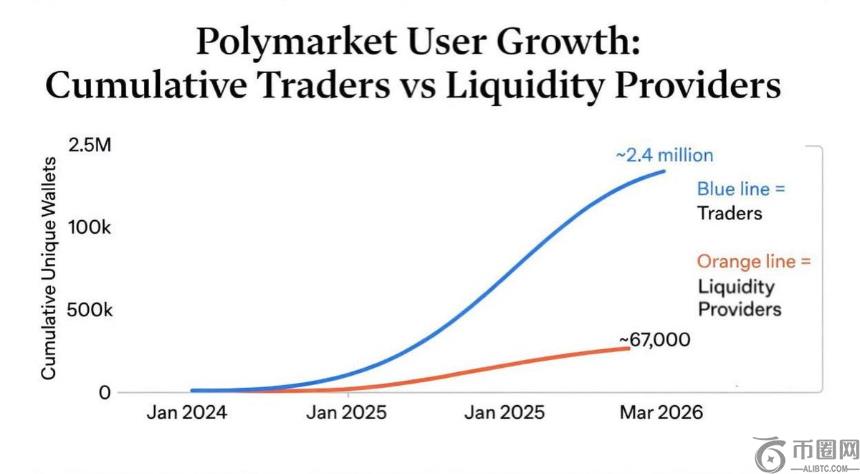 XRP,鲸鱼级玩家,大举平仓,Ebpay安全承兑,Ebpay回收销售,Ebpay承兑,Ebpay充值