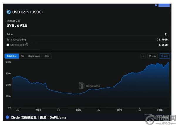 中国滑雪登,山亚锦赛圆,满收官,Ebpay安全承兑,Ebpay回收销售,Ebpay承兑,Ebpay充值