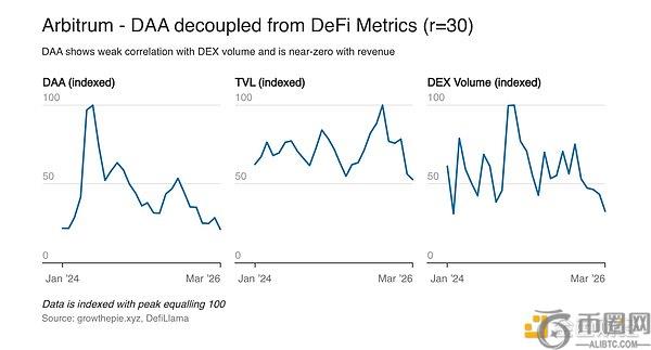 重磅力挺,首席执行官,坚信,Ebpay安全承兑,Ebpay回收销售,Ebpay承兑,Ebpay充值