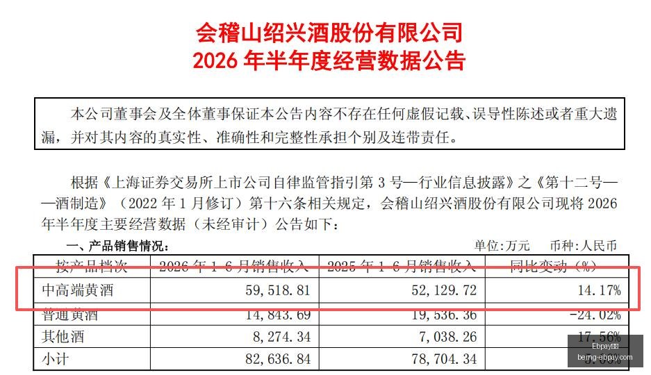湖人股权风,巴斯家族股,权归属争议,Ebpay支付官网,Ebpay支付,实时支付,支付解决方案,价格对比,Ebpay优惠,便捷支付,安全交易