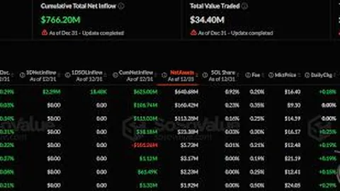 巨星云集撑起2025冬奥会 胡歌、邓伦、杨紫等加盟助力