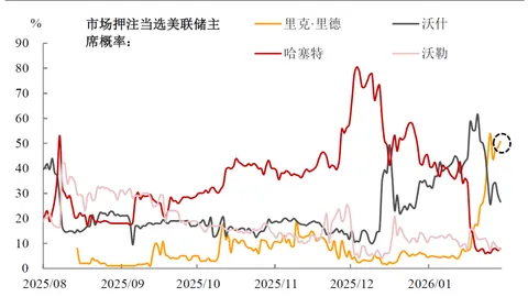 广州球队连续败绩持续不止