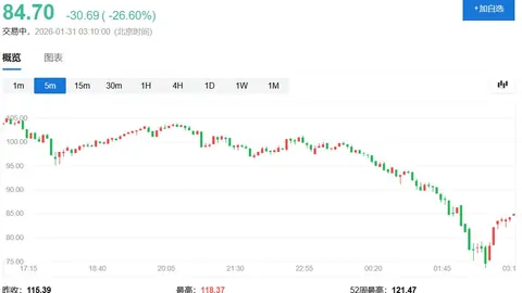 挪威俄将摘得国际雪联越野滑雪巡回赛男女50公里赛金牌