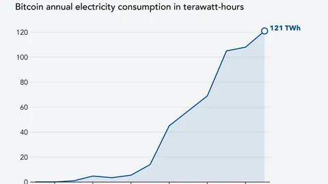 说唱传奇自比篮球巨星科比