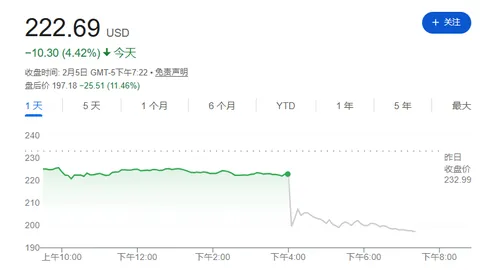 美国银协发声：白宫加密讨论需立法保障本土信贷权益，币市热议再升级！