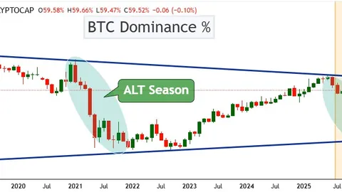 比特币跌破91000美元！币安官方网、欧易OKX最新地址入口助你把握市场波动