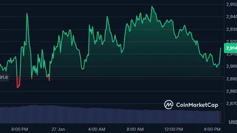 娱乐圈内连续一个月频现“巨变”，背后有何深意？