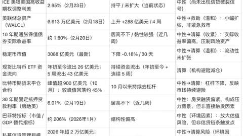 为何说“不开心就去soul”成流行语