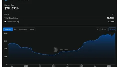 《野村控股股价急挫逾5%，加密资产投资亏损重创业绩表现 —— 币圈焦点》
