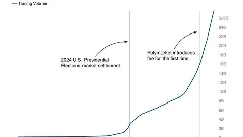 Chainlink升级：2026年大乐透期号专家质合推荐，前