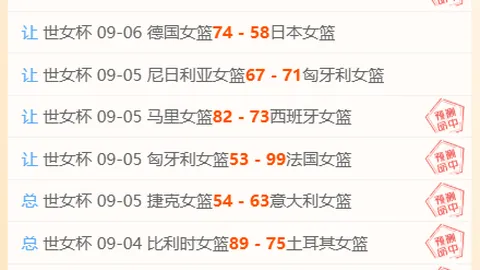 热度不减，今日三场前瞻，信心满满指南