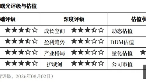 秋季赛激战正酣，领跑积分榜